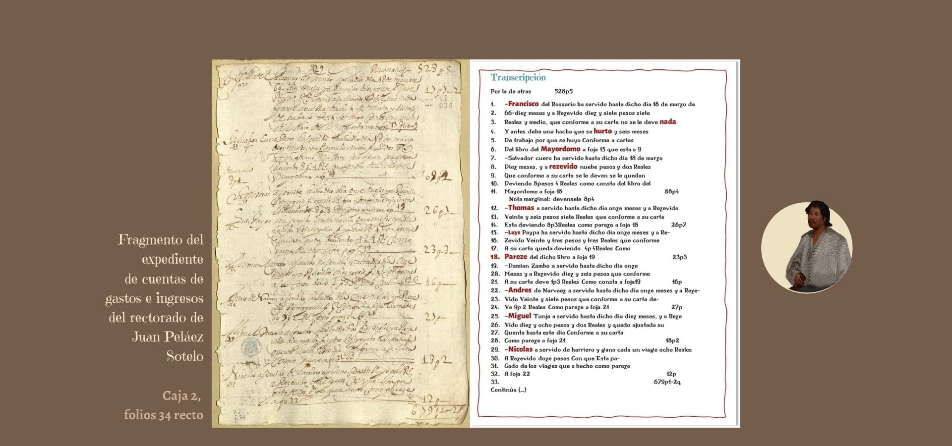 Transcripción folio34 r